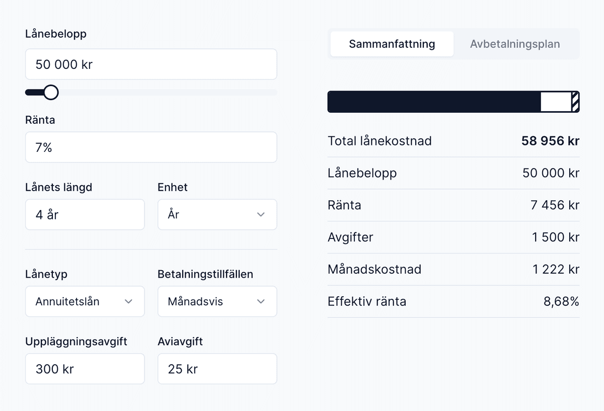 XIRR i Google Sheets